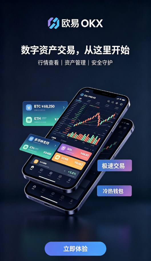 欧交易所app官网安卓现货与合约交易界面